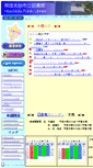 Mobile Screenshot of lib.hitachiota.ibaraki.jp